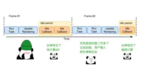 深入解析协会网站源码，揭秘网站构建背后的技术奥秘，协会网站源码下载