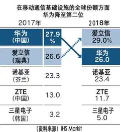 湘西SEO优化策略，如何提升湘西网站排名，抢占市场份额，湘西排名前十企业