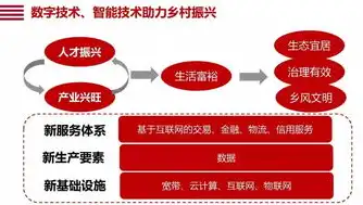 成都网站设计公司，专业团队打造高品质网站，助力企业品牌升级，成都网站设计公司有哪些