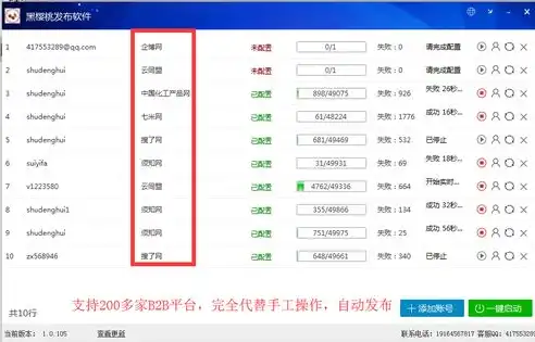 巴彦淖尔SEO排名揭秘，如何提升本地网站在搜索引擎中的排名？巴彦淖尔市网站优化