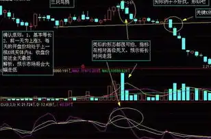 揭秘destoon股票网站源码，深度解析其核心技术与应用，股票源码下载