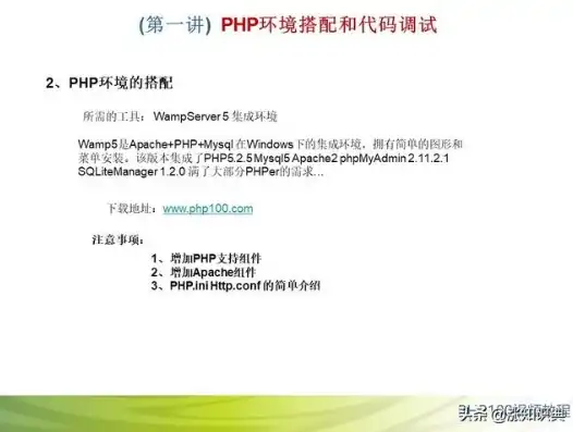 PHP网站源码本地调试全攻略，环境搭建与常见问题解析，php网站源码怎么在本地电脑调式显示