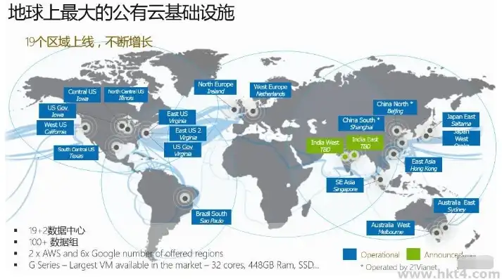 揭秘云服务器的神秘家园，全球数据中心分布解析，云服务器在哪里打开