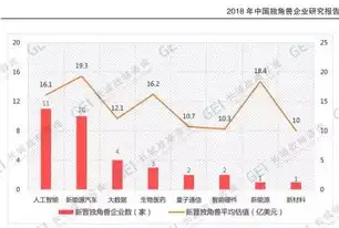 探索未知，科技前沿领域的几个关键关键词解析，网站关键词几个合适