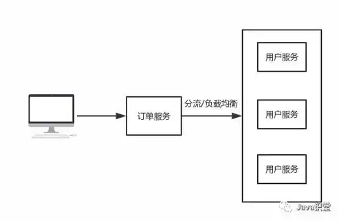 深入解析静态页面与服务器之间的协同工作原理，静态页面对服务器有影响吗