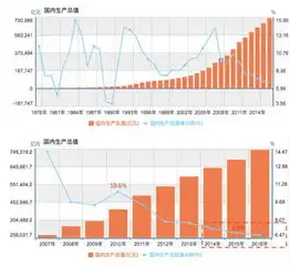 深入解析，吞吐量的概念及其在各个领域的应用，吞吐量指的是什么