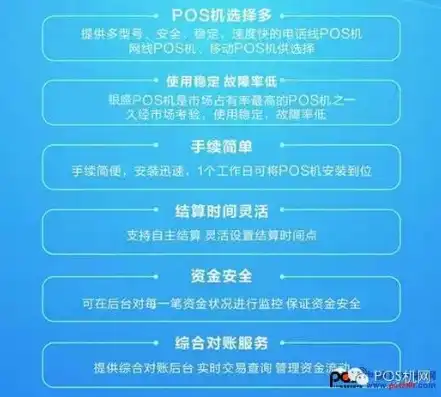 深入解析POS网站源码，技术细节与实战应用，poss网