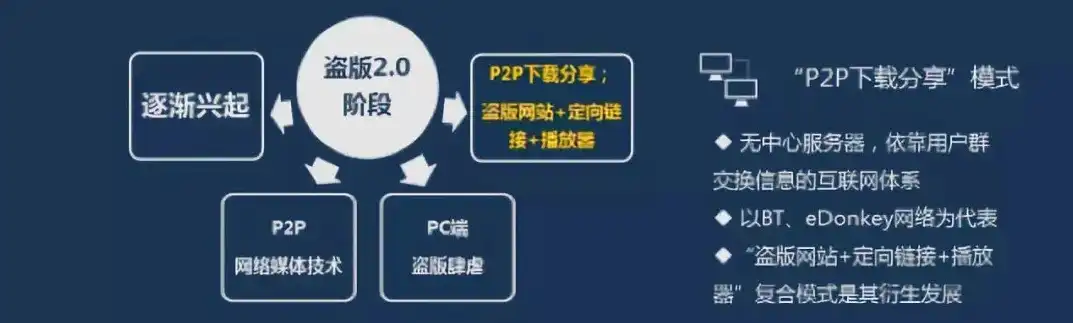 深度解析，揭秘解析网站背后的秘密与价值