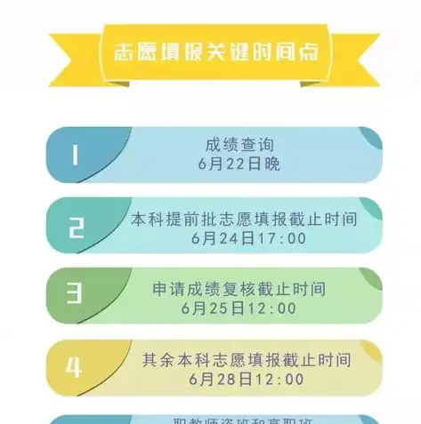 家居装修攻略如何挑选适合自己风格的家居材料？揭秘家居装修的五大关键要素！，百度关键词定制怎么做