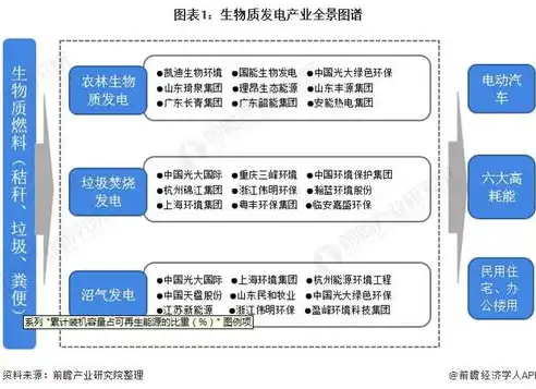 深度解析食品行业网站源码，功能布局与优化策略，食品行业网站源码有哪些