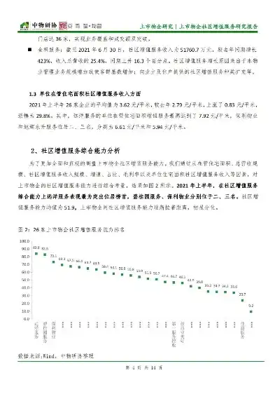 600478社区深度解析，探究居民生活品质与社区发展潜力，600361分析社区