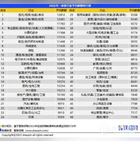 揭秘典当行网站源码，深度解析典当行业数字化转型之路，典当行软件