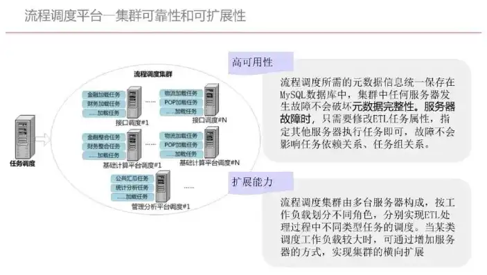 深入剖析某拍卖公司企业网站源码，揭秘现代拍卖行业数字化转型的秘密，拍卖网站设计